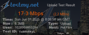 Speed Test Result