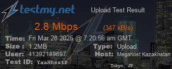 Speed Test Result