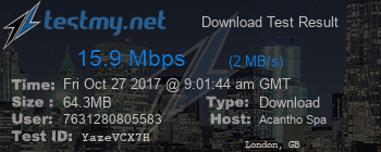 Speed Test Result