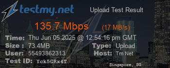 Speed Test Result