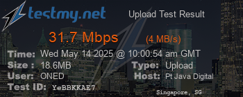 Speed Test Result