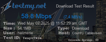 Speed Test Result