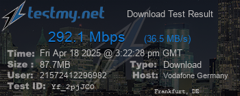 Speed Test Result