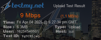 Speed Test Result