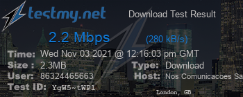 Speed Test Result