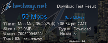 Speed Test Result