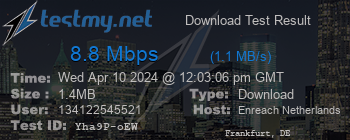 Speed Test Result