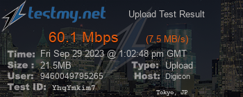 Speed Test Result