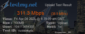 Speed Test Result