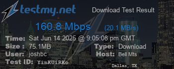Speed Test Result