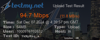 Speed Test Result