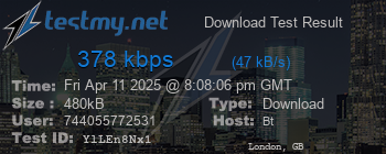 Speed Test Result