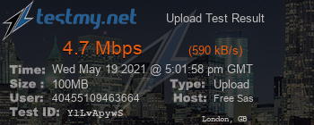 Speed Test Result