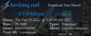 Speed Test Result