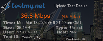 Speed Test Result