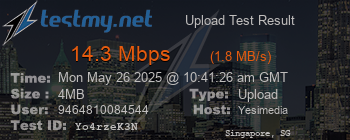 Speed Test Result