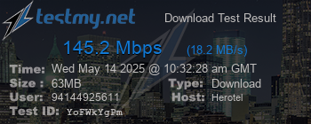 Speed Test Result