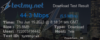 Speed Test Result