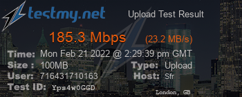 Speed Test Result
