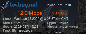 Speed Test Result