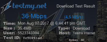 Speed Test Result