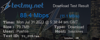 Speed Test Result