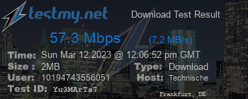 Speed Test Result