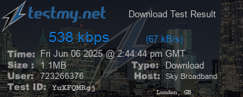Speed Test Result