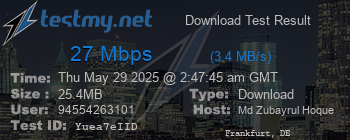Speed Test Result