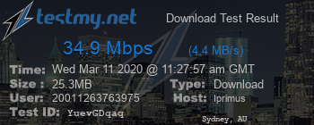 Speed Test Result