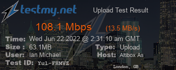 Speed Test Result