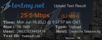 Speed Test Result