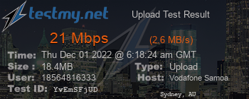 Speed Test Result