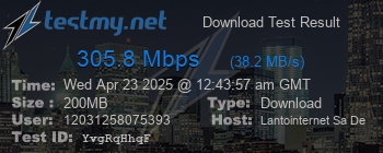 Speed Test Result