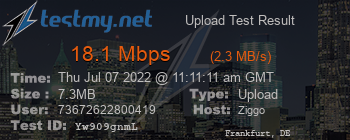 Speed Test Result