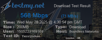 Speed Test Result