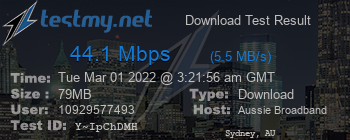 Speed Test Result