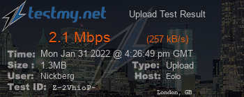 Speed Test Result