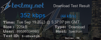 Speed Test Result