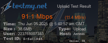 Speed Test Result