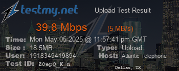 Speed Test Result