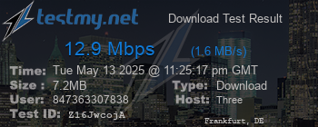 Speed Test Result