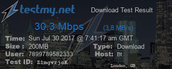 Speed Test Result