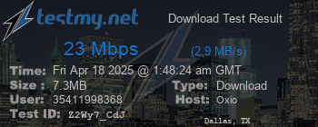 Speed Test Result