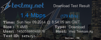 Speed Test Result