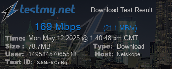 Speed Test Result