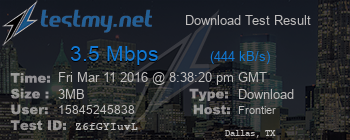 Speed Test Result