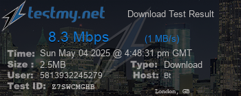 Speed Test Result