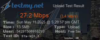 Speed Test Result