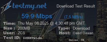 Speed Test Result